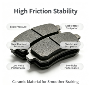 Ceramic Material Brake Pad for all FMSI series c13